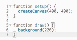Make Art With Code Think Create Learn - Best City Wallpapers in Desktop