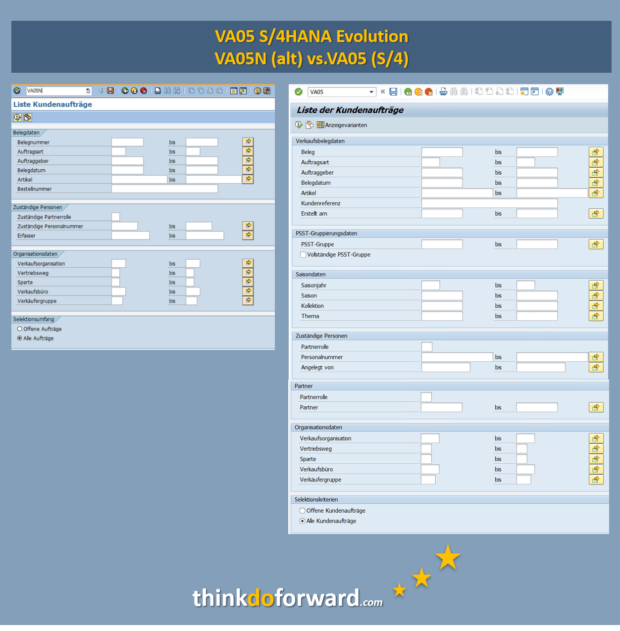 VA05 – Dank S/4HANA löse ich mich von der SE16N