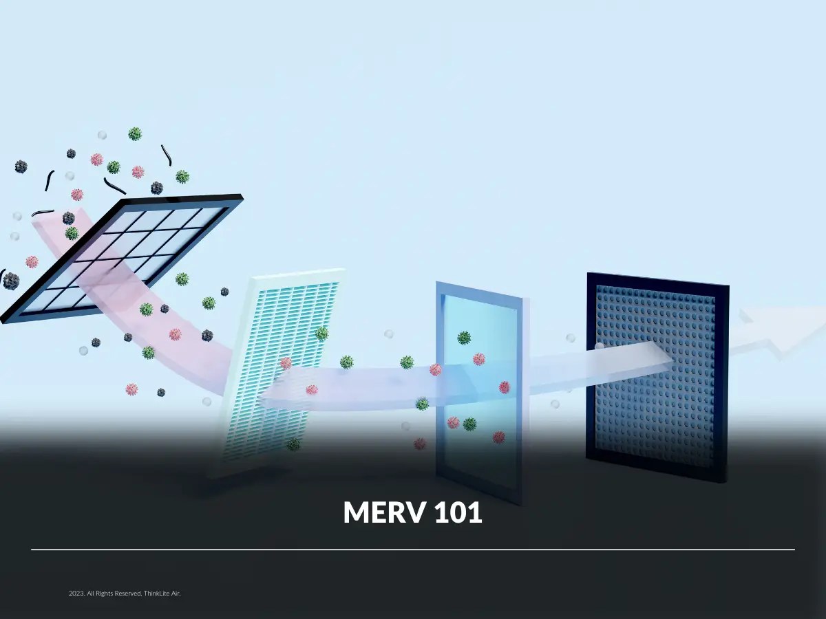 MERV Rating Air Filter and Indoor Air Quality Filtration