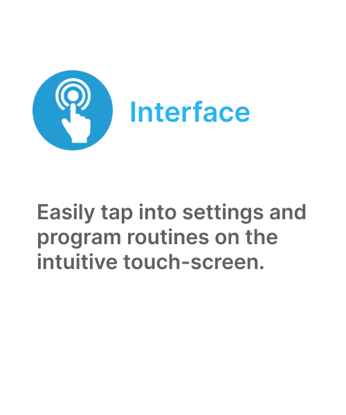 interface