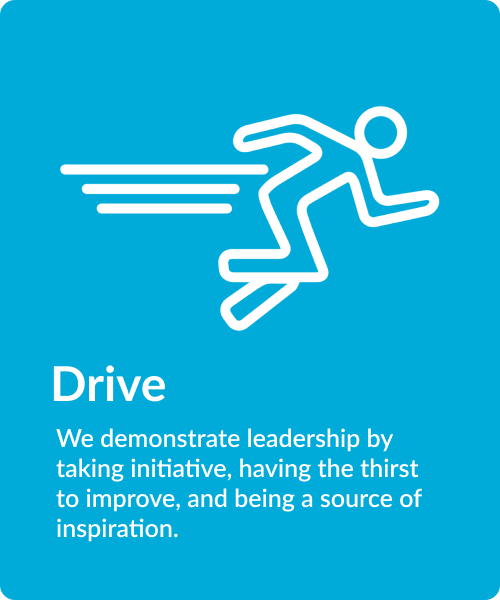 We demonstrate leadership by taking initiative, having the thirst to improve, and being a source of inspiration.