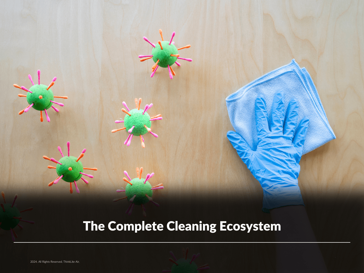 The Complete Cleaning Ecosystem Blog Header