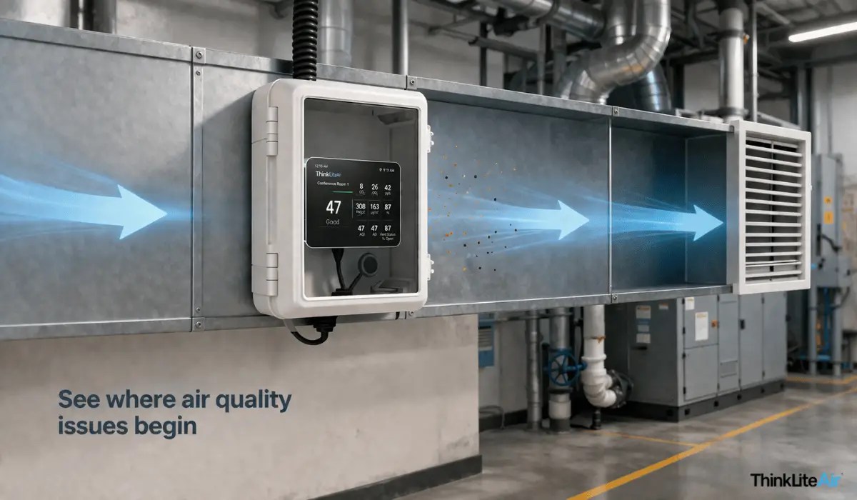 ThinkLite In-Duct Flair uses a protected sampling approach that brings duct air into a dedicated sensing chamber inside the enclosure, helping measure air quality without exposing core electronics directly to harsh duct conditions.