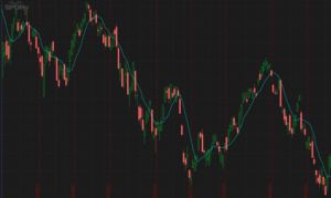 Plot Several Stock Status And Plot Lines Usethinkscript Community - Sunset Pattern Collection - 8K Quality