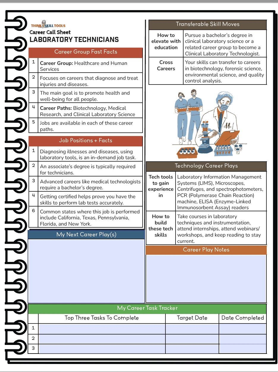 Career Study Guide - Laboratory Technician