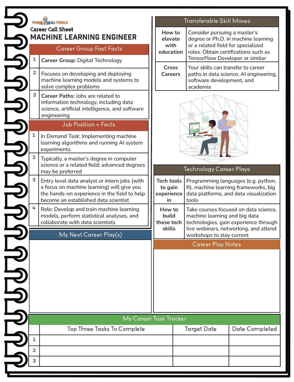 Career Study Guide - Machine Learning Engineer