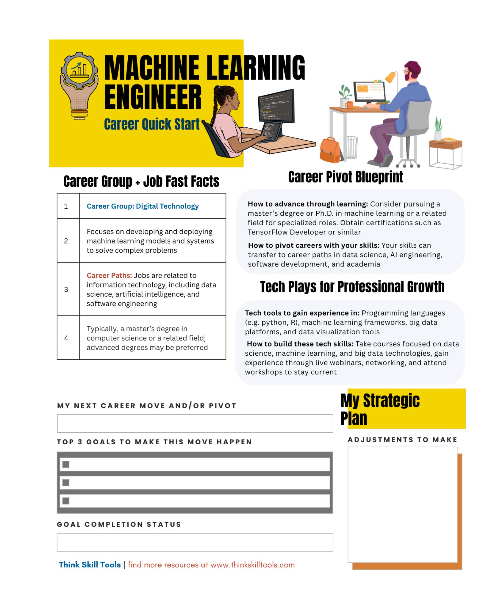 Machine Learning Engineer Career Quick Start Guide and Planner