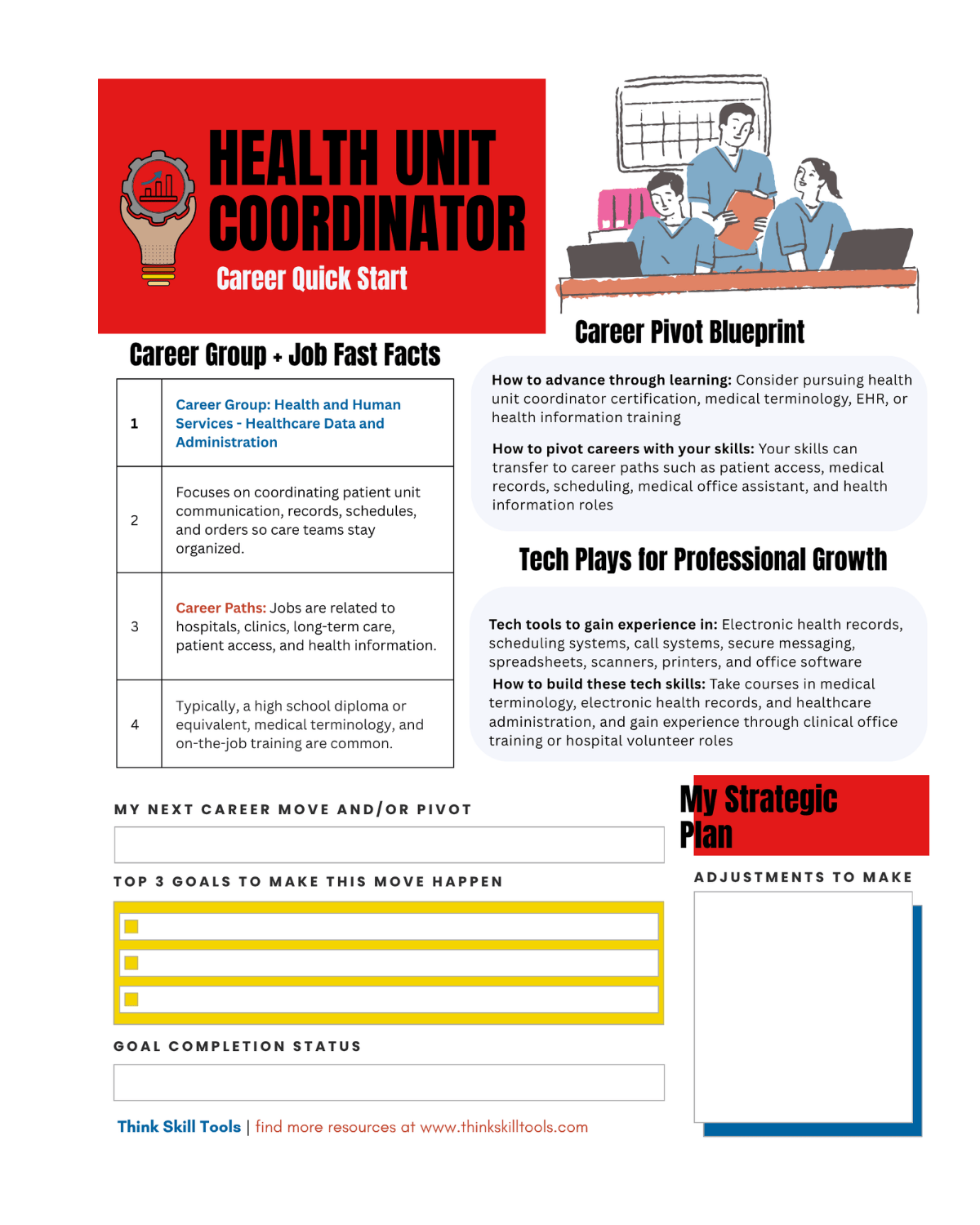 Health Unit Coordinator Career Quick Start Guide and Planner
