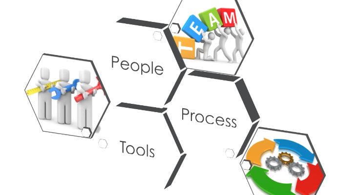 Thinktesting Com Thinking Through Testing - High Quality Ultra HD Abstract Arts | Free Download