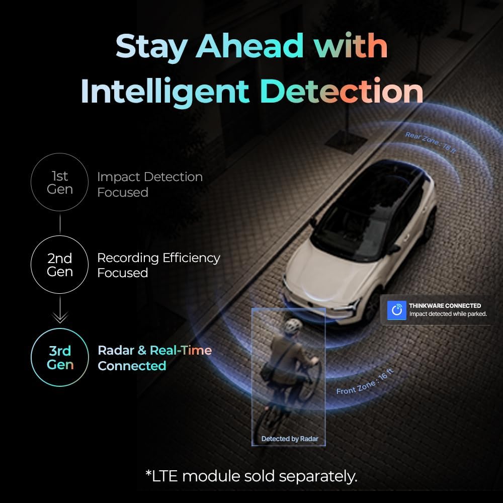U3000 PRO Front & Rear | 4K & 2K Dash Cam | THINKWARE