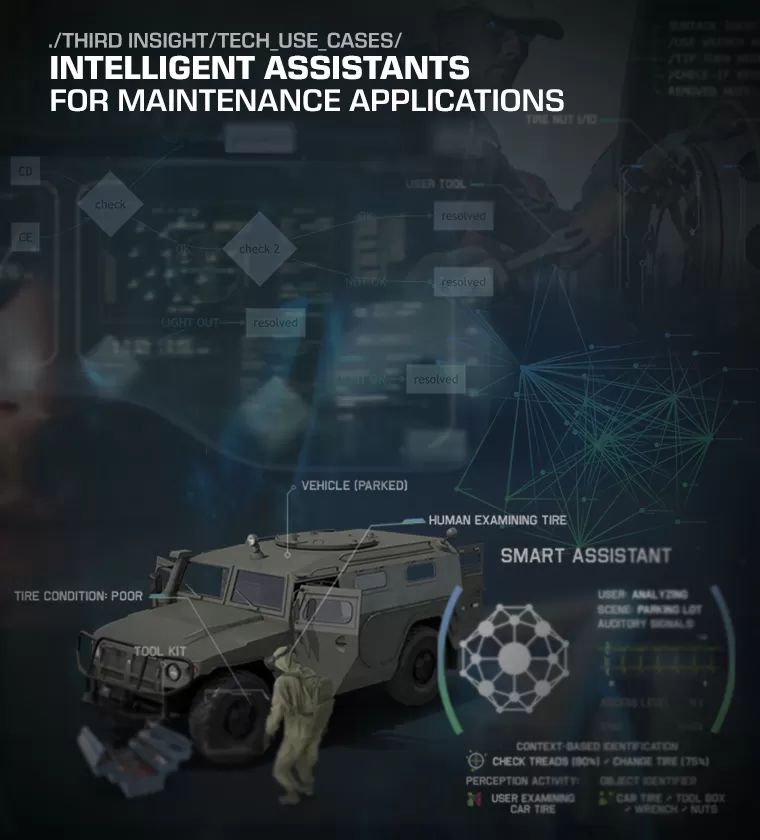 Technology Use Cases Third Insight - Best Minimal Patterns in High Resolution