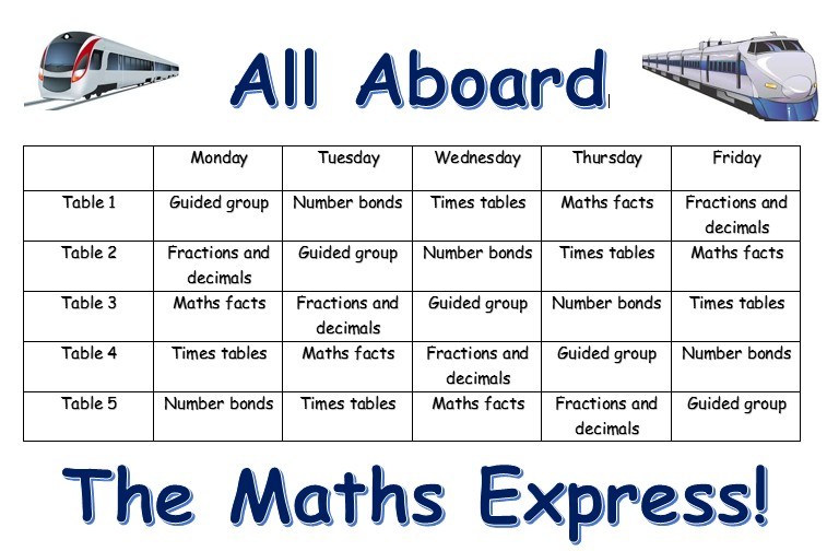 In fact, some students find math to be difficult and dislike it so much that they do everything they can to avoid it. What Is Fluency In Maths And How Do The Best Schools Develop It