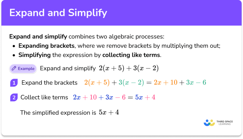 Expand 3 Brackets Geogebra - Download Professional Light Illustration | Full HD