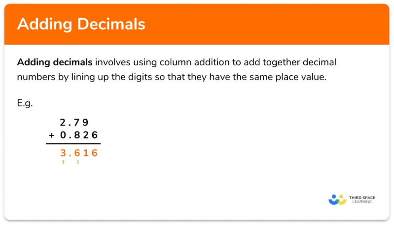 Fillable Online Adding Decimals Gcse Maths Steps Examples - Best Dark Designs in 4K