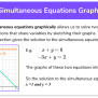 Solving Simultaneous Equations Graphically - GCSE Maths
