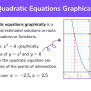 Solving Quadratic Equations Graphically - GCSE Maths Revision Guide