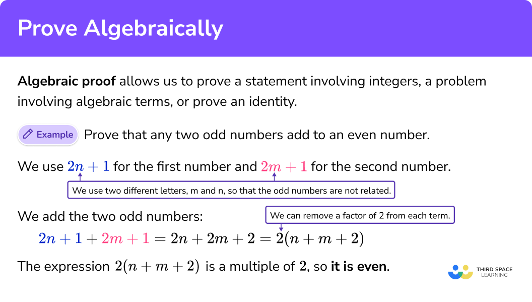 Prove algebraically