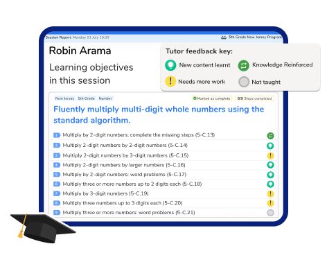 How It Works Third Space Learning - Abstract Art Collection - HD Quality