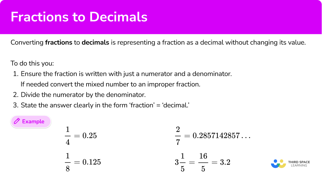 How to convert fractions to decimals, 55% off