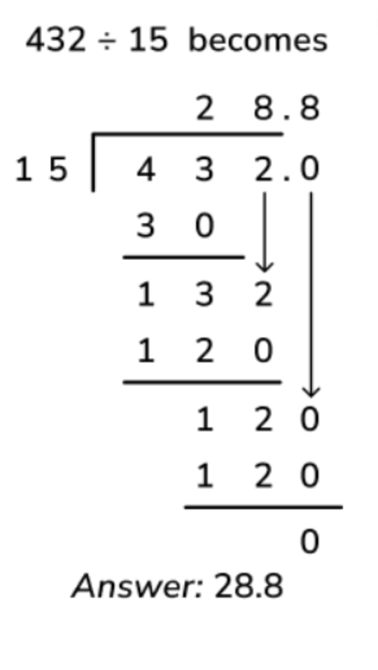 How to do long division with 2 digits bus stop method