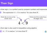 Signs More Than Less Than At Phillip Pusey Blog