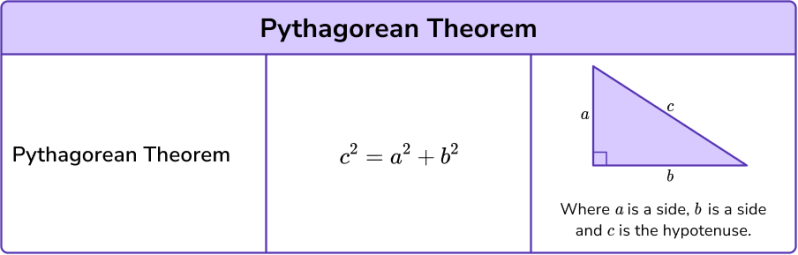 Math Formulas Math Steps Examples Questions - 4K Dark Arts for Desktop