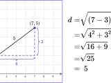 Distance Formula Examples Distance Formula Geogebra