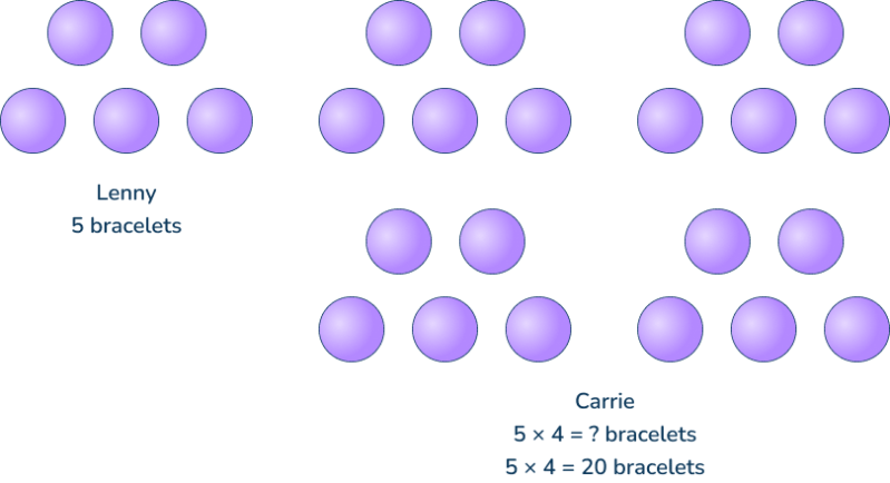 Sample 4th Grade Math Problems - Download Creative Minimal Design | HD