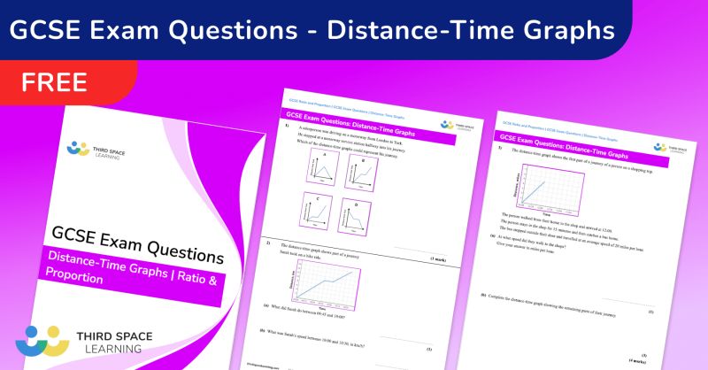 Distance Time Graph Gcse Teaching Resources - Classic Space Wallpaper - Full HD