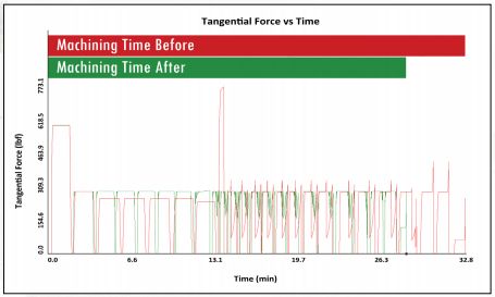 Aerospace Engines Third Wave Systems - Mobile Mountain Wallpapers for Desktop