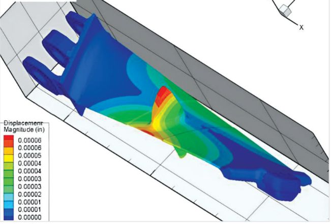 Events Webinars Third Wave Systems - Classic Geometric Photo - 8K