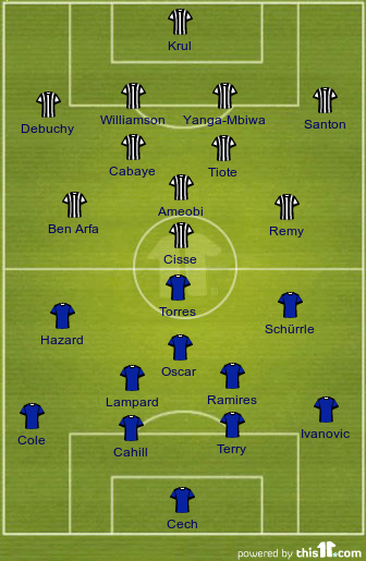 Geleden · chelsea will be confident of continuing their fine run of form when they travel to relegation threatened newcastle on saturday. Newcastle United V Chelsea Team News Expected Lineups Tactics And Prediction