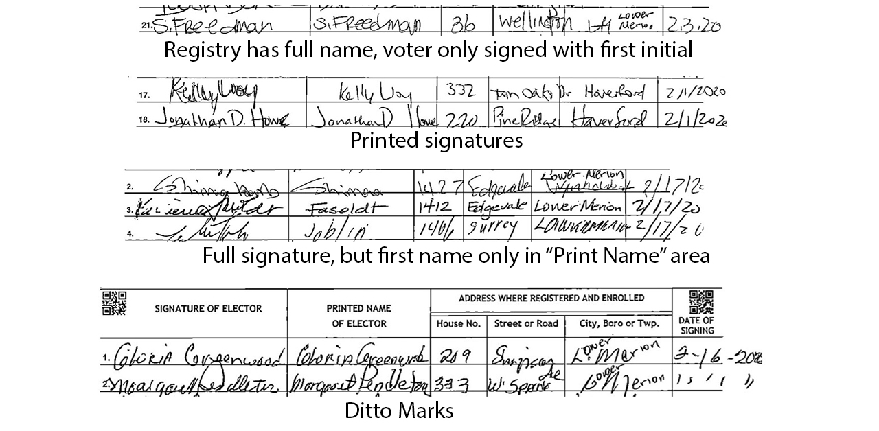 Amanda Berry Signature Issues