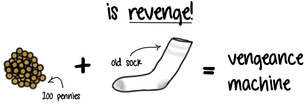 Clicky's answer hit it