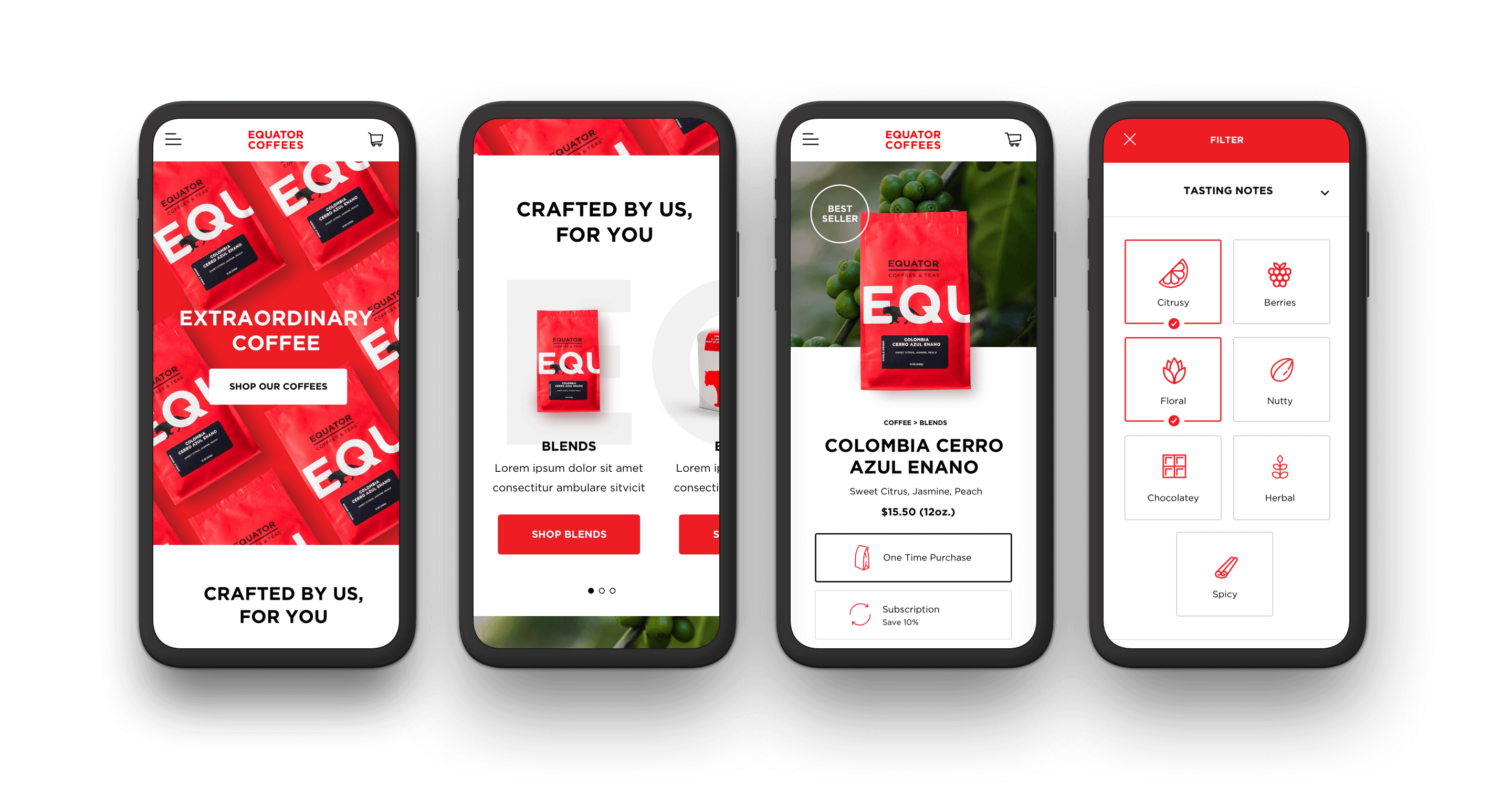 Pattern-EquatorCoffees-Mobile-Row1@2x
