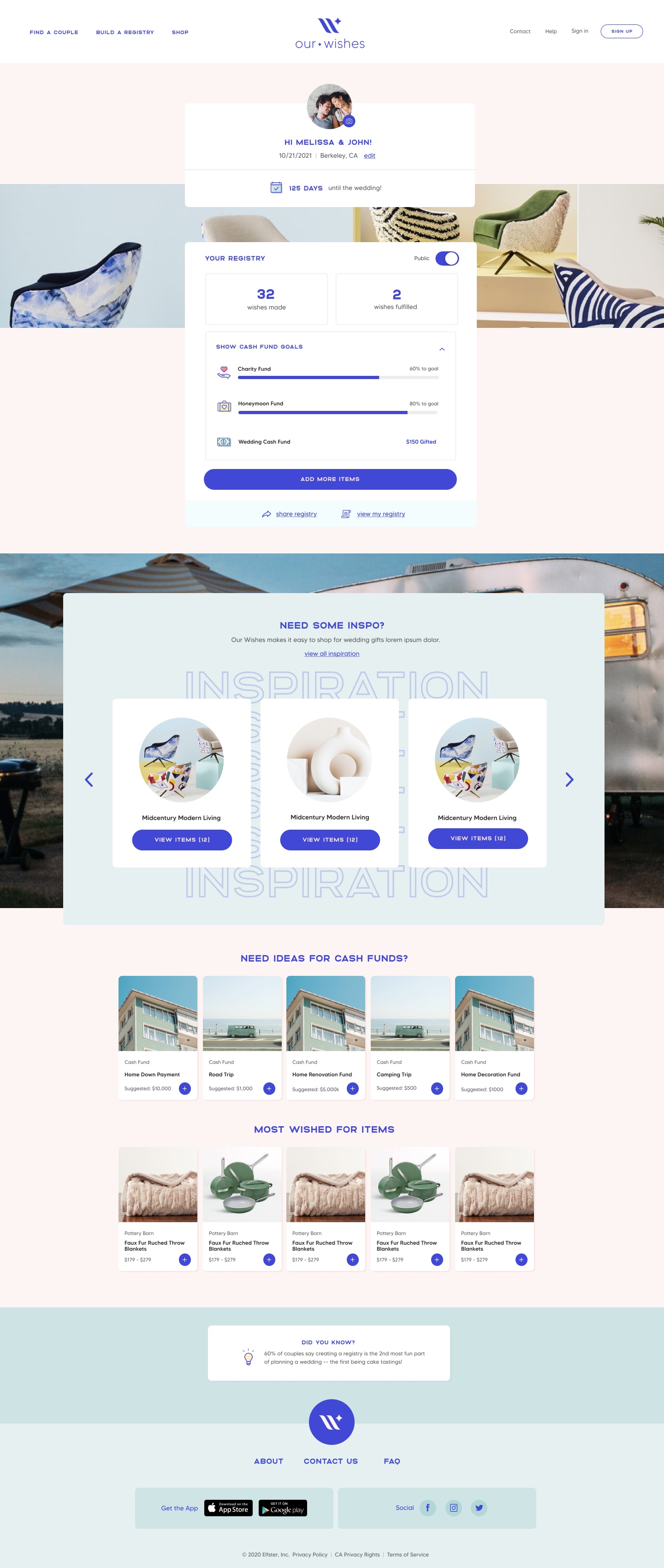 Pattern-OurWishes-Dashboard