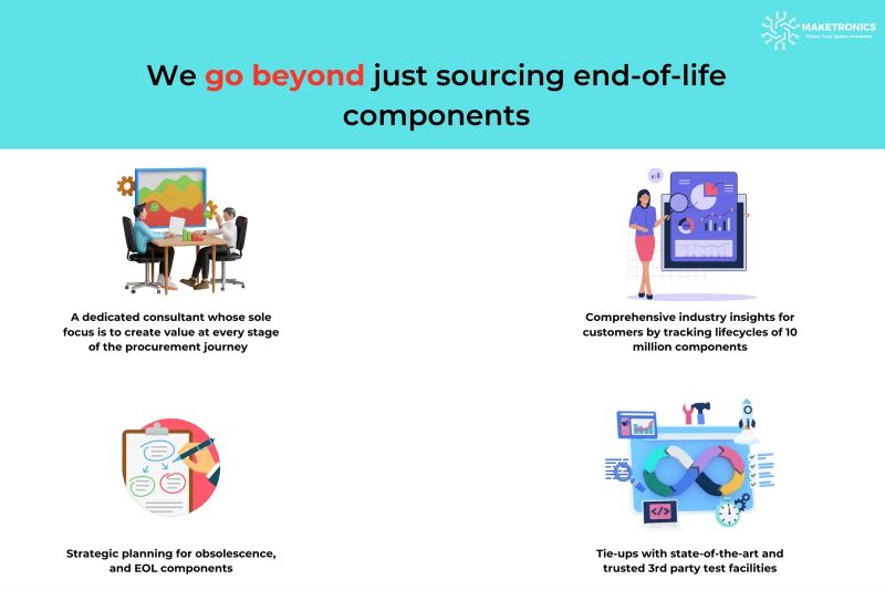 Maketronics Shop Electronic Components - Full HD Geometric Backgrounds for Desktop