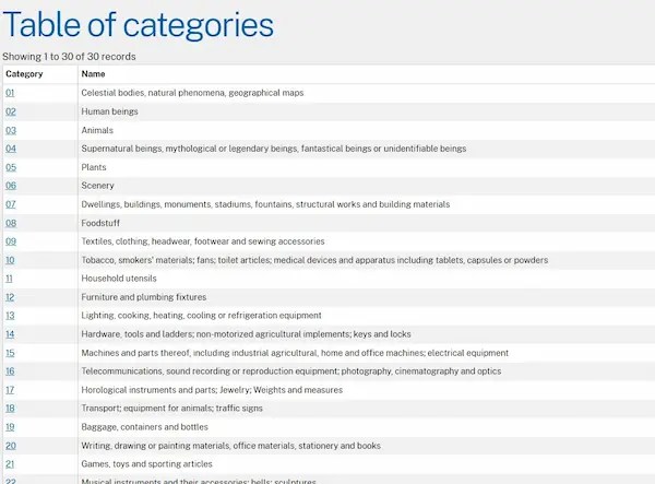 USPTO.gov trademark image search - table of categories of design search codes