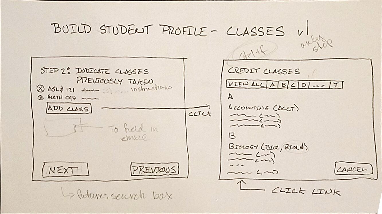 Everett Community College advisor portal sketch