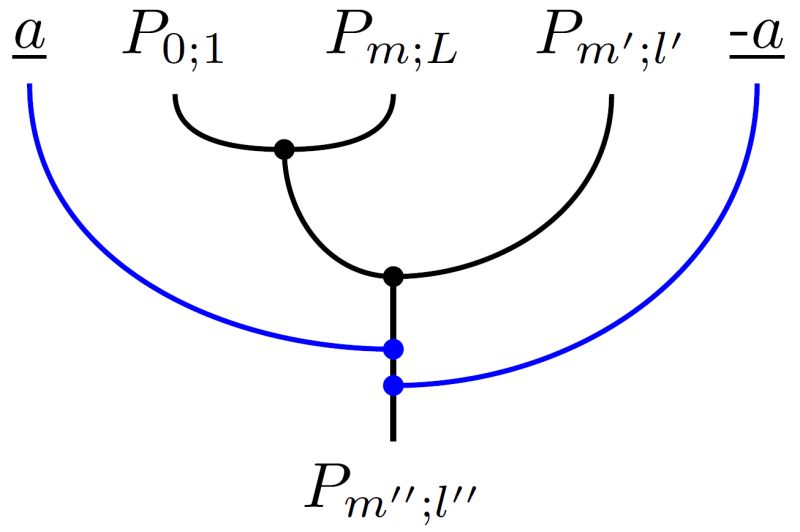 Isaacwasserman Isaac Wasserman Github - Beautiful HD Vintage Images | Free Download