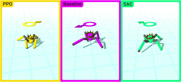 Github Cpnota All Example Project An Example Project Demonstrating How The Autonomous - Best Geometric Backgrounds in Mobile