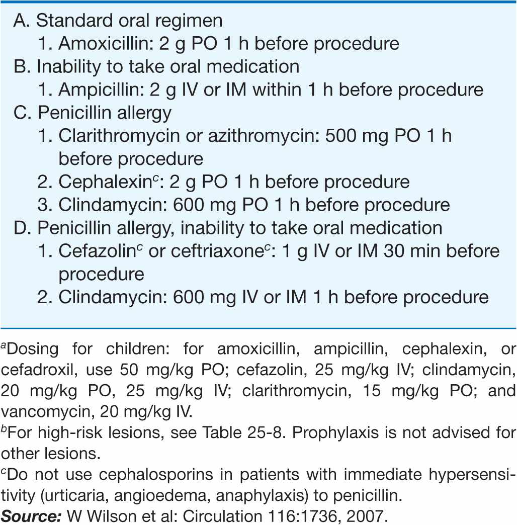 Infective Endocarditis Thoracic Key