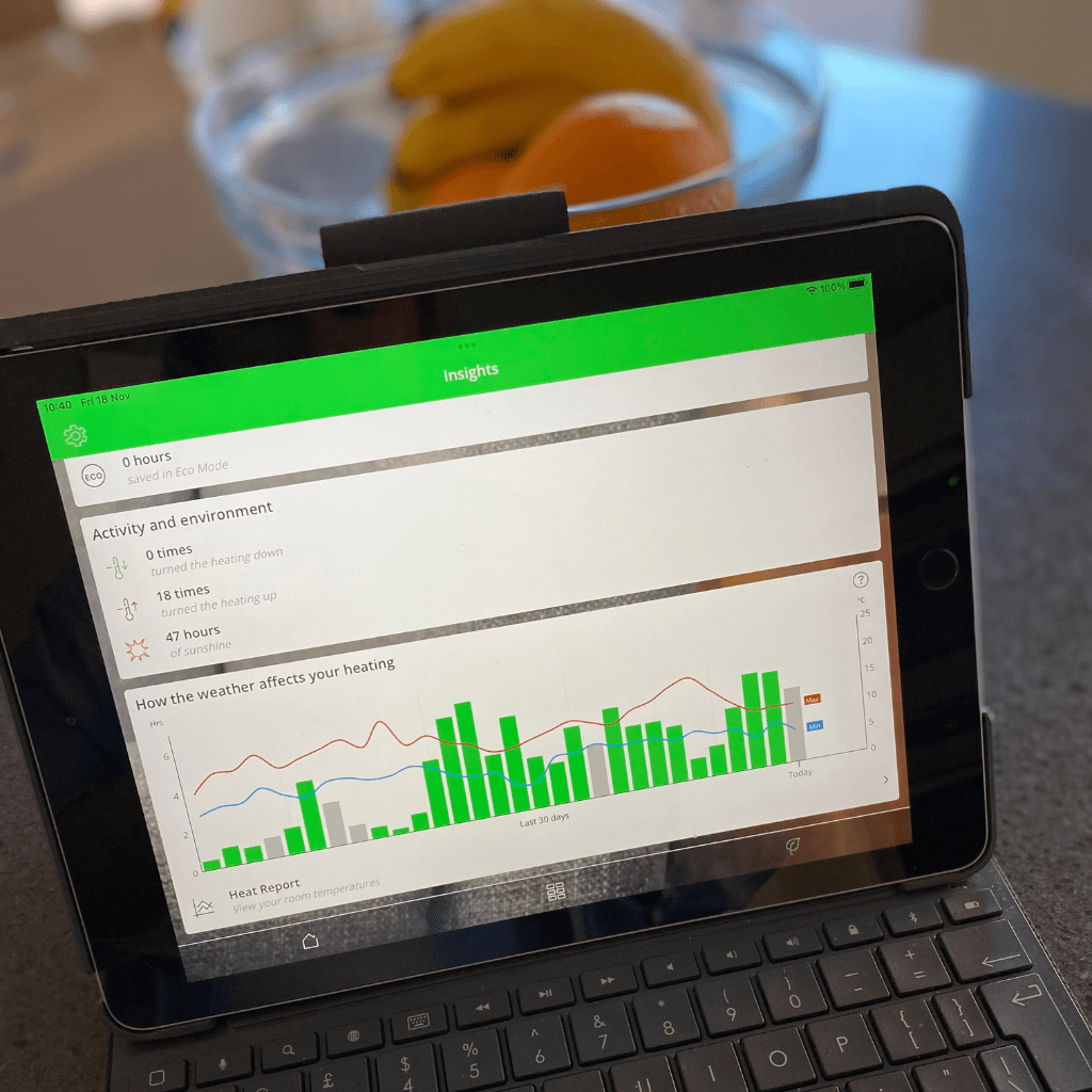 Wiser Smart Heating Insights