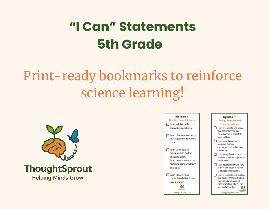 Full Set "I Can" Bookmark Set (Big Ideas 1-17)