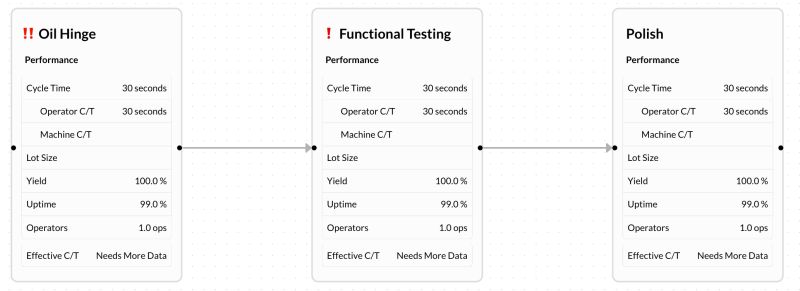 The Threaded Map Threaded Manufacturing - High Quality Dark Wallpaper - Desktop