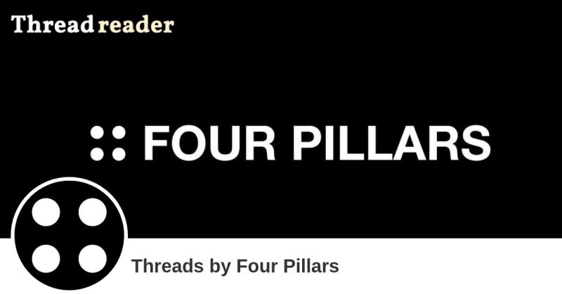 Four Pillars Fourpillarsfp On X Iota - Best Gradient Textures in HD