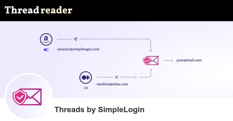 App Simplelogin Docs - Premium Colorful Image Gallery - Full HD