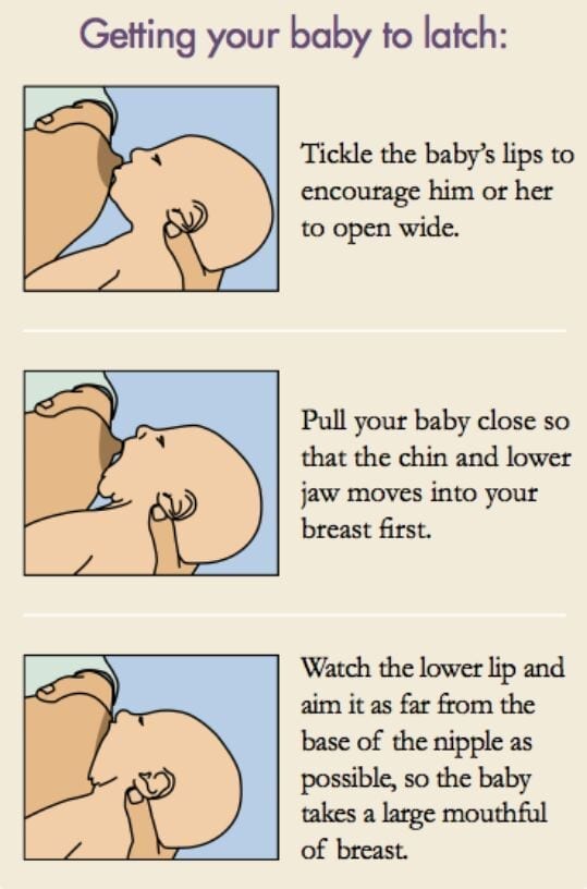 How to get the perfect latch right away