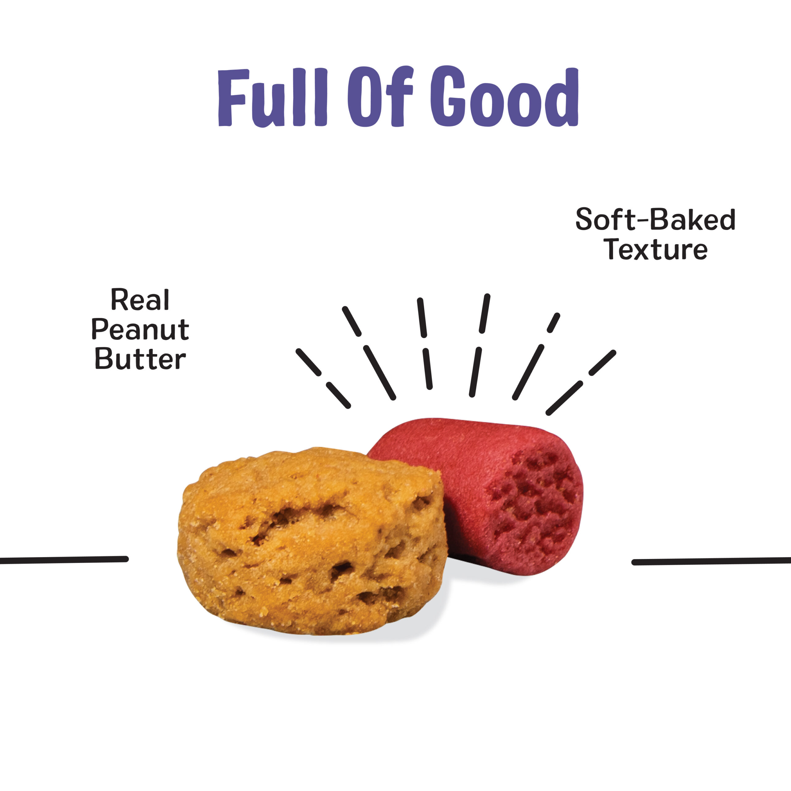 PB&J Bites®, 13oz - Three Dog Bakery