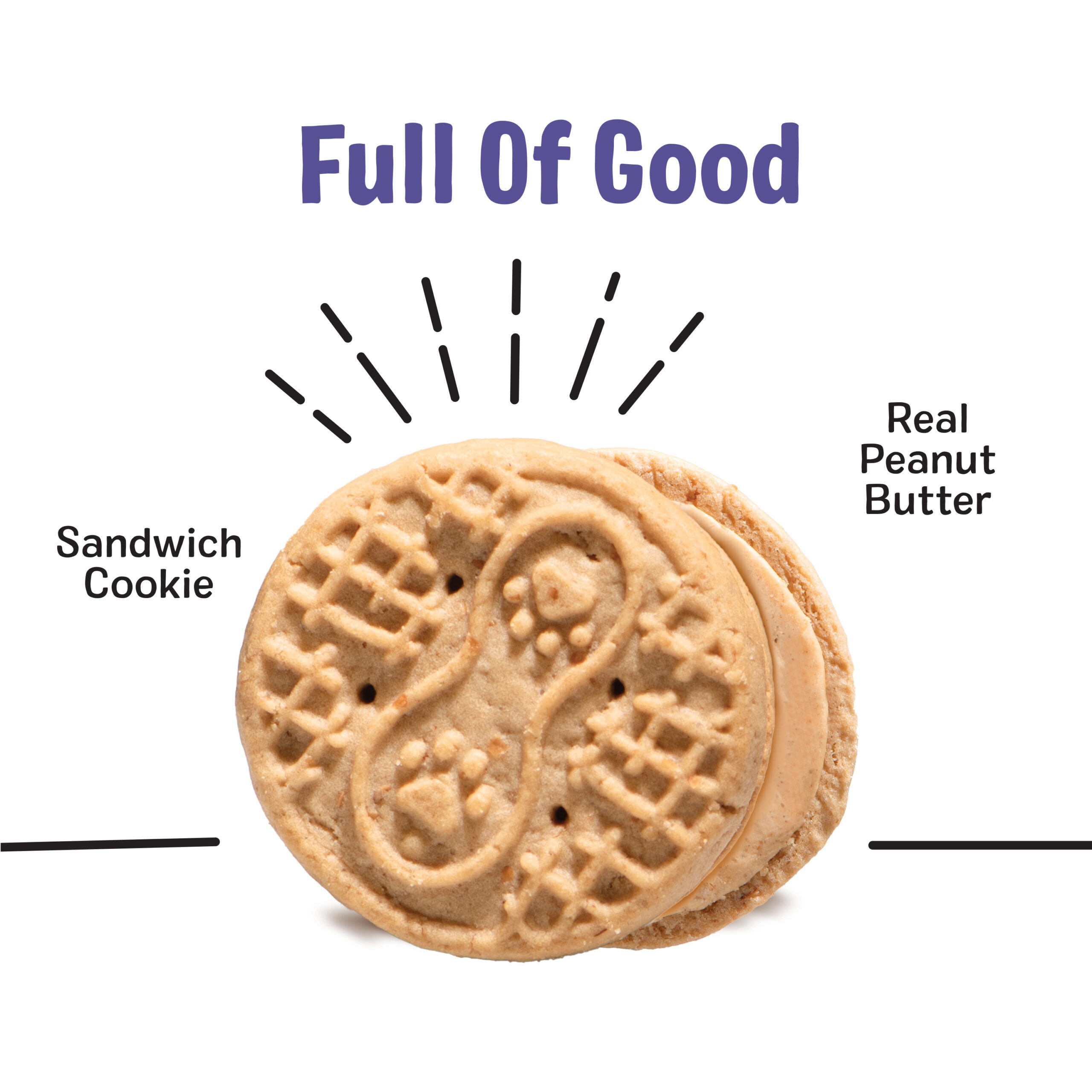 Puppy Butters® - Three Dog Bakery